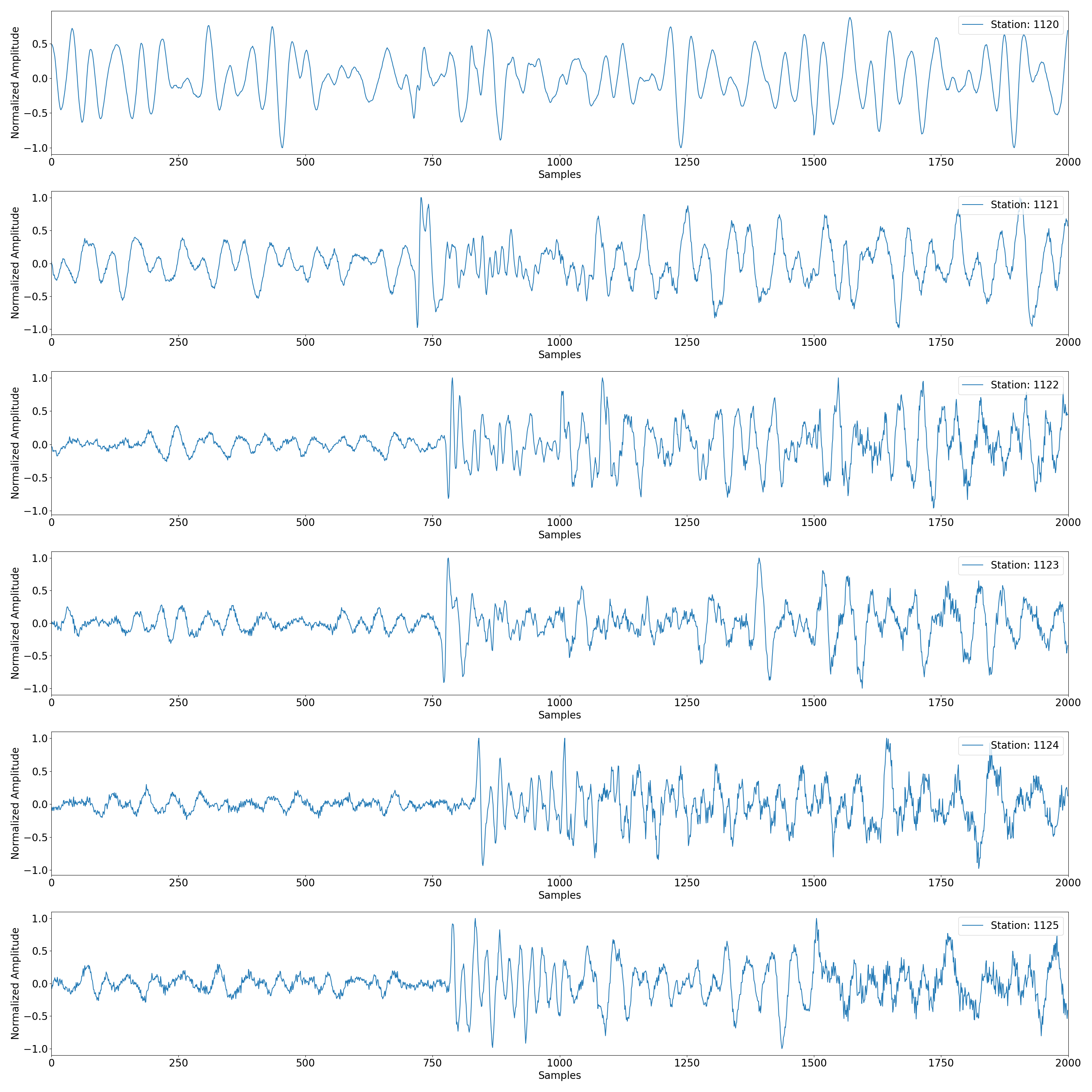 1 1 Detection Matched Filtering
