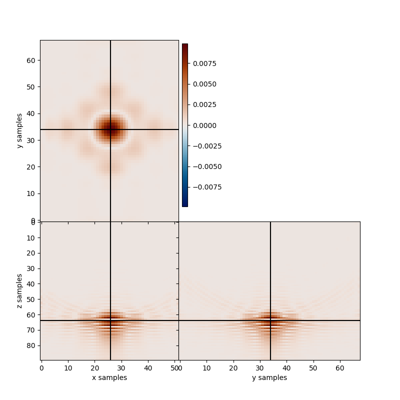 2 3 Location KirchhoffBased tutorial