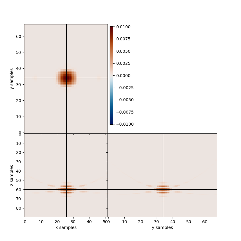 2 3 Location KirchhoffBased tutorial